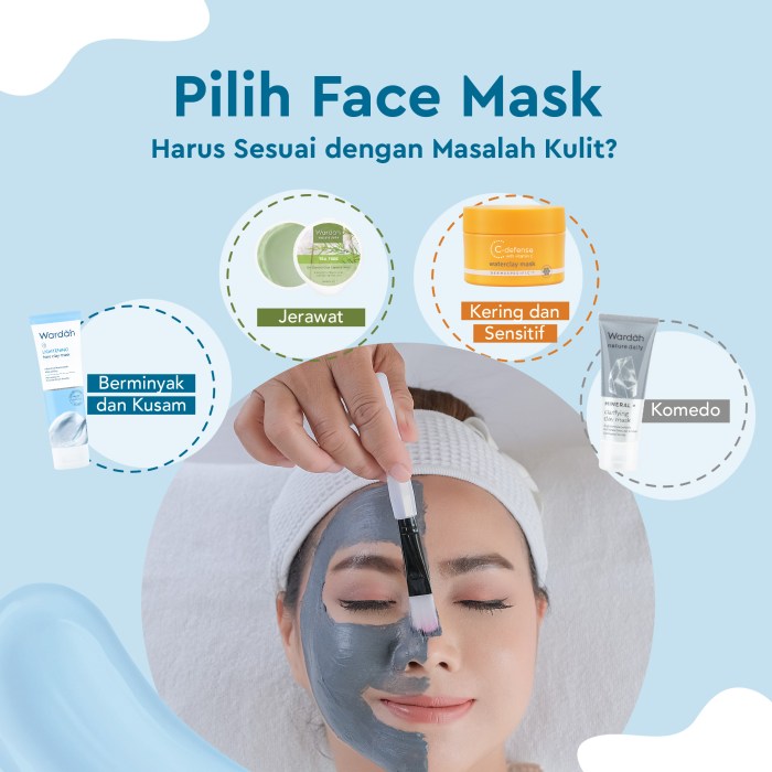 Masker Wajah Untuk Kulit Berjerawat