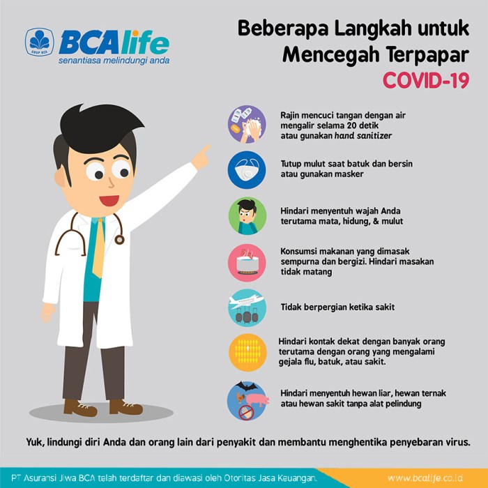 Wabah Penyakit Musiman: Pencegahan dan Solusinya
