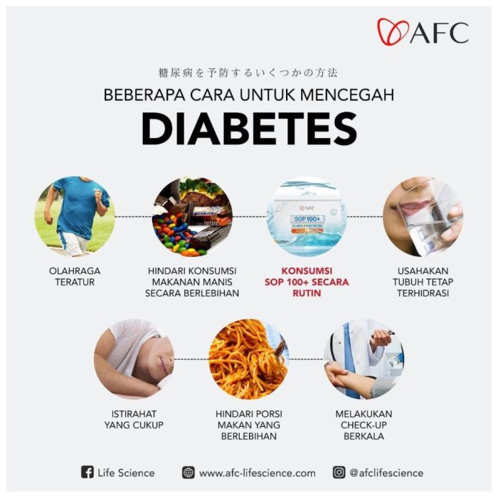 Diabetes Jadi Masalah Serius, Ini Langkah Pencegahan Kemenkes